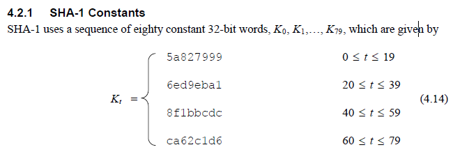 SHA-1_constants